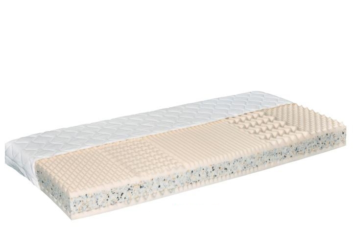 Moravia Comfort saltele 90x200