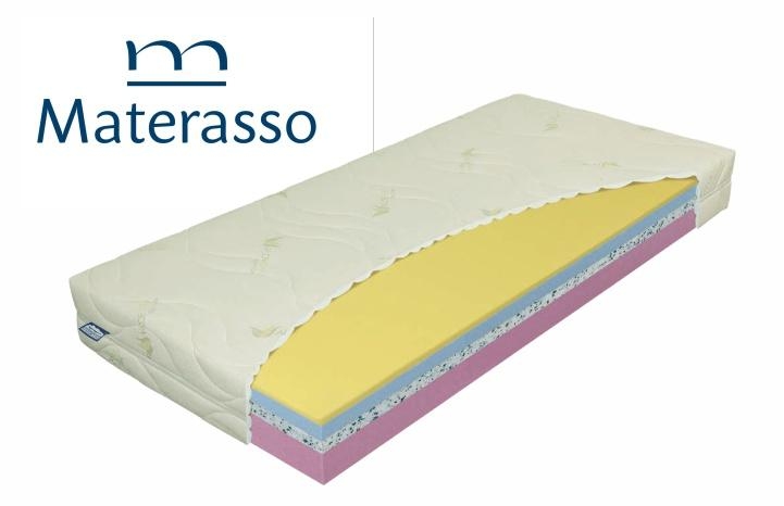 Materasso saltele 90x200